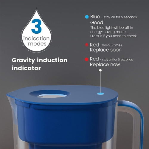 Waterdrop 200-Gallon Long-Life Lucid 10-Cup Water Filter Pitcher, NSF Certified, 5X Times Lifetime, Reduces PFAS, PFOA/PFOS, Fluoride, Chlorine and