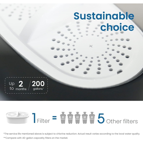 Filtres de rechange certifiés NSF WD-PF-01 A Plus d'Waterdrop pour pichet et système de filtration du distributeur