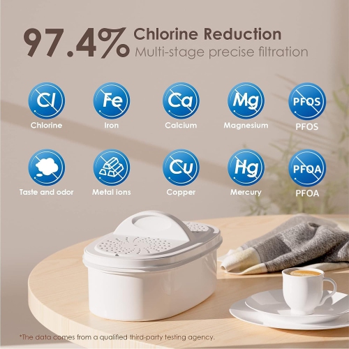 Pichet à filtre à eau longue durée Chubby de 200 gallons de 10 tasses avec 1 filtre, certifié NSF, 5 fois plus durable, réduit le SPFO,