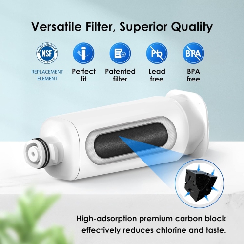 Waterdrop WDS-F45 NSF 53 & 42 Certified Compatible with Samsung HAF-Qin/EXP, HAF-Qin, DA97-17376B, DA97-08006C, Refrigerator Water Filter