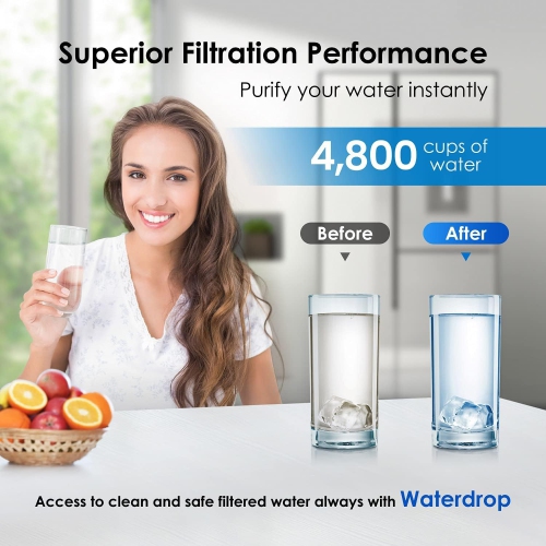 Waterdrop WDS-F45 NSF 53 & 42 Certified Compatible with Samsung HAF-Qin/EXP, HAF-Qin, DA97-17376B, DA97-08006C, Refrigerator Water Filter