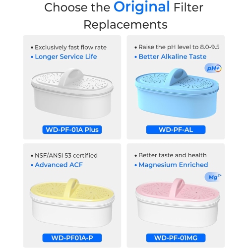 Filtres de rechange certifiés NSF WD-PF-01 A Plus d'Waterdrop pour pichet à gouttes d'eau et système de filtration du distributeur