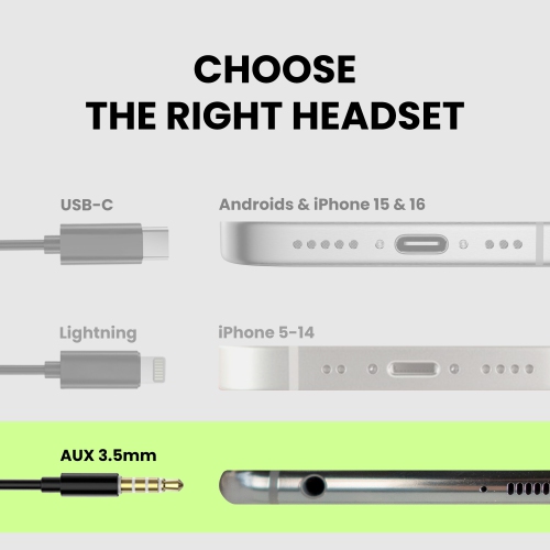 Avantree Resolve – 2 Pack Wired Open-Ear Earbuds w/Inline Mic, Comfort Fit, Aware Listening, Over-Ear Hook Headphones for Office, Home, Outdoor Use,