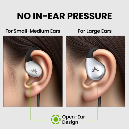 Avantree Resolve – 2 Pack Wired Open-Ear Earbuds w/Inline Mic, Comfort Fit, Aware Listening, Over-Ear Hook Headphones for Office, Home, Outdoor Use,