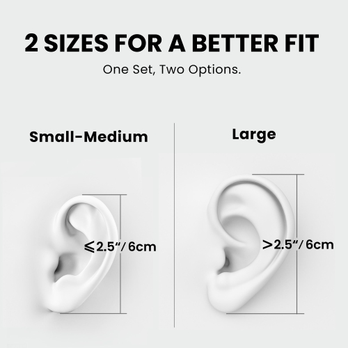 Avantree Resolve – 2 Pack Wired Open-Ear Earbuds w/Inline Mic, Comfort Fit, Aware Listening, Over-Ear Hook Headphones for Office, Home, Outdoor Use,