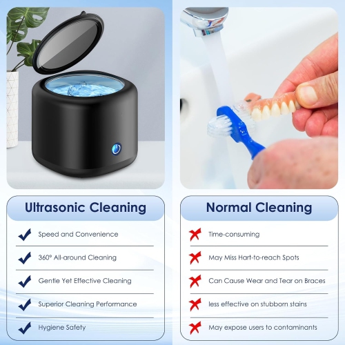 Ultrasonic Cleaner for Dentures, Invisalign, Mouth Guard, Aligner, Whitening Trays, 43kHz 180ML Portable