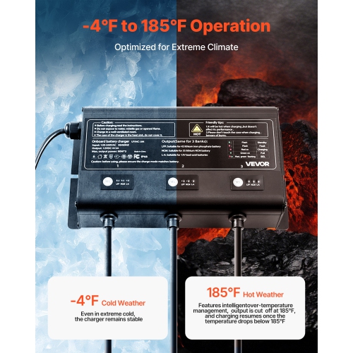 VEVOR 5A Marine Battery Charger, 3-Bank, 12V Onboard Boat Charger, IP68 Waterproof Smart On-Board Battery Charger, for Lithium-Ion, NCM, Lead-Acid