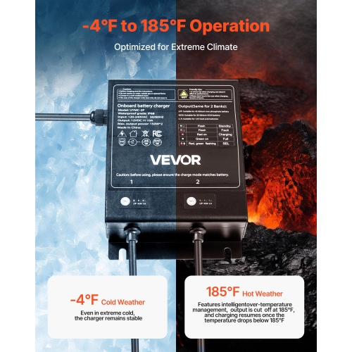 VEVOR 10A Marine Battery Charger, 2-Bank, 12V Onboard Boat Charger, IP68 Waterproof Smart On-Board Battery Charger, for Lithium-Ion, NCM, Lead-Acid