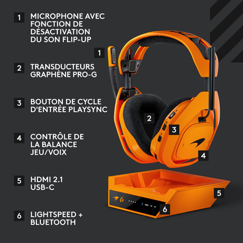Casque de jeu sans fil A50 X LIGHTSPEED McLaren Edition de Logitech G avec station d'accueil - Orange - Exclusivité Best Buy