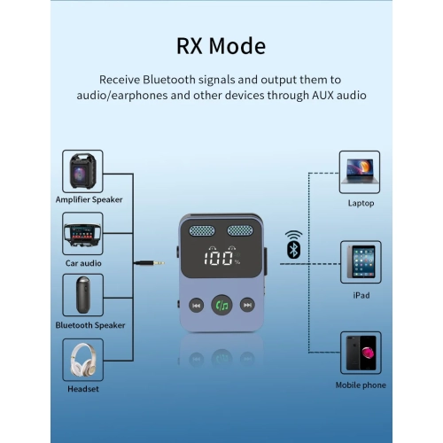 Récepteur et émetteur Bluetooth avec haut-parleur d'extrêmes graves, câble de rangement intégré, émetteur audio et récepteur adaptateur 2-en-1,