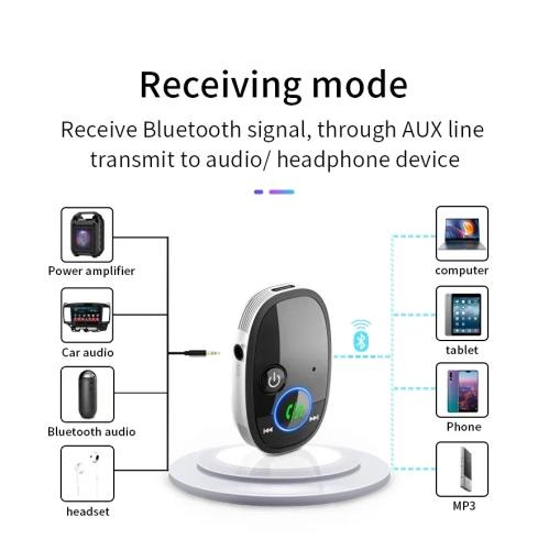 Récepteur Bluetooth Téléphone portable Adaptateur audio Bluetooth pour l'auto Convertisseur Bluetooth Récepteur de musique stéréo mains libres