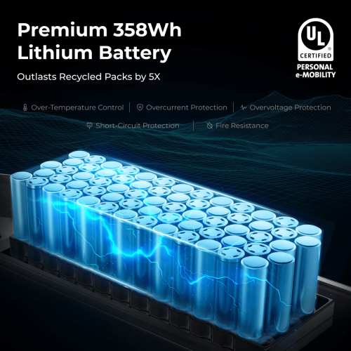 Refurbished Fair - Navee GT3 Electric Scooter | 50km Range | 700W Max Power | 32KM/H Top Speed | Rear Tail Light | Turning Indicators | IPX5 Water