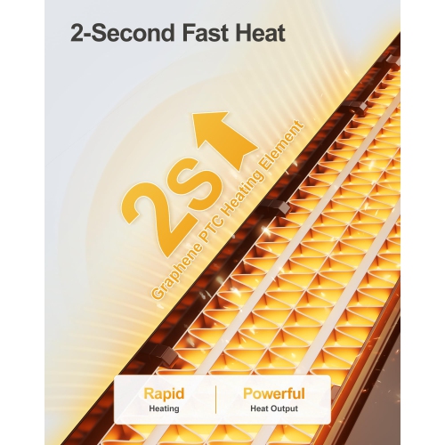 Space Heater Large Room, 25” Electric Heaters for Indoor Use, 3 Heat Levels, 3 Modes, Multiple Safety Protections, Black Tower Heater for Office