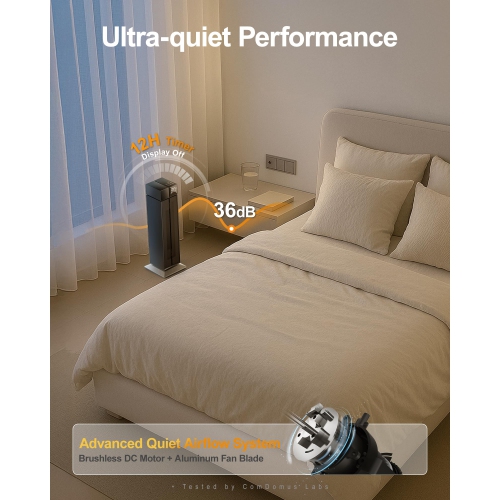 Space Heater Large Room, 25” Electric Heaters for Indoor Use, 3 Heat Levels, 3 Modes, Multiple Safety Protections, Black Tower Heater for Office