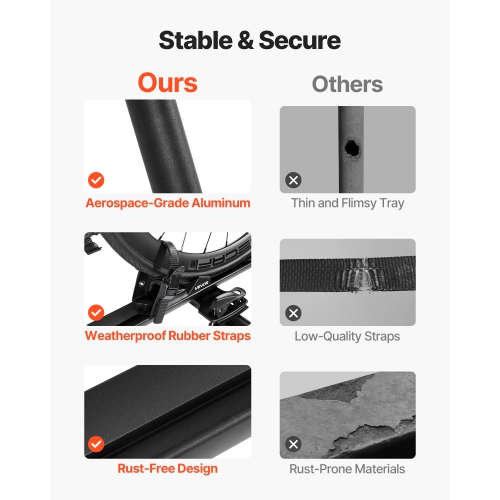 VEVOR 33 lbs Capacity Roof Bike Rack,Upright Roof Mount Bicycle Rack with Secure Locking System for Most Standard Crossbars,Aluminum Upright Rooftop