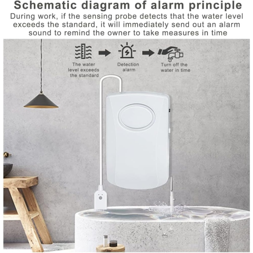 Kitchen and Bathroom Water Leak Detector - Battery Powered Audio Alarm Sensor - Indoor Home Sink Detection Device