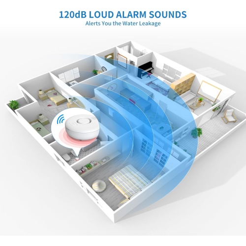 Home Water Leak Detector, Water Sensor Alarm Leak Detector, High Decibel Alarm Volume Water Sensor, 2 Pack WIFI