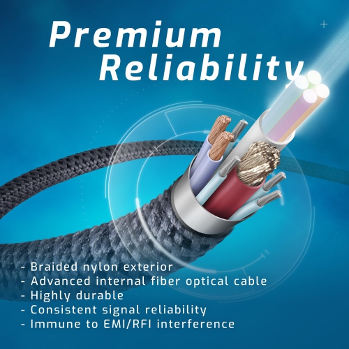 OWC USB4 Active Optical Cable 4.5M