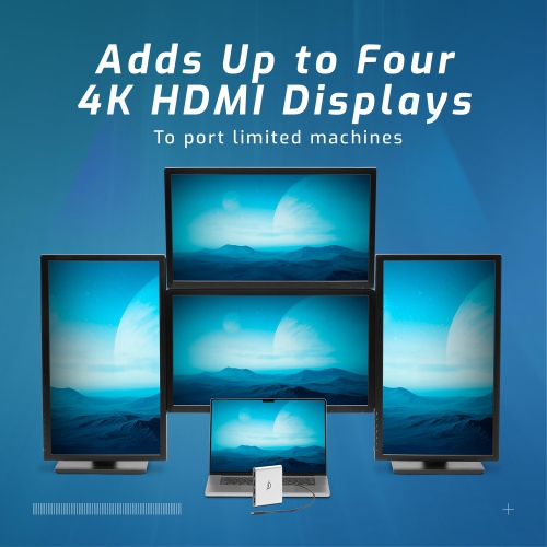 OWC Quad 4K HDMI Adapter