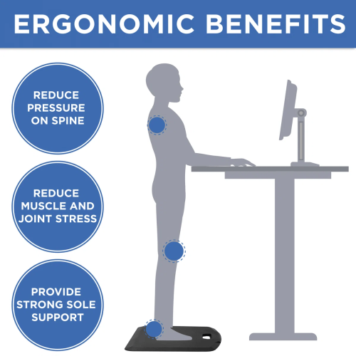 Mount-It! Anti Fatigue Floor Mat