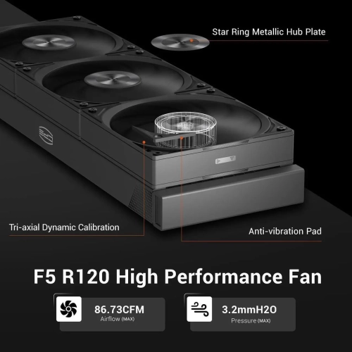 PCCOOLER CPS DS360 AIO CPU Liquid Cooler, 360mm Radiator, 310W TDP, ARGB LEDs & Digital Display, Aluminum Pump Cover, for Intel LGA