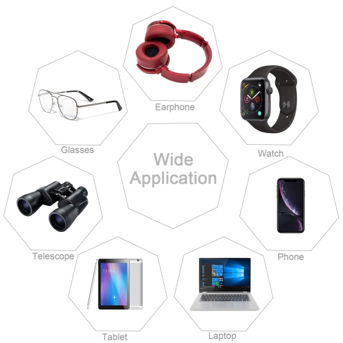 18-in-1 Professional Camera Cleaning Kit, DSLR Camera Cleaning Accessories, Rocket Air Blower/Lens Cleaning Pen/Cleaning Cloth/Lens Brush and Lens