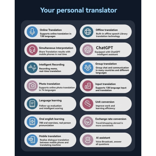 Smart translation, 138 online translation languages, 2.0-inch screen, smart recording, simultaneous interpretation, ChatGPT