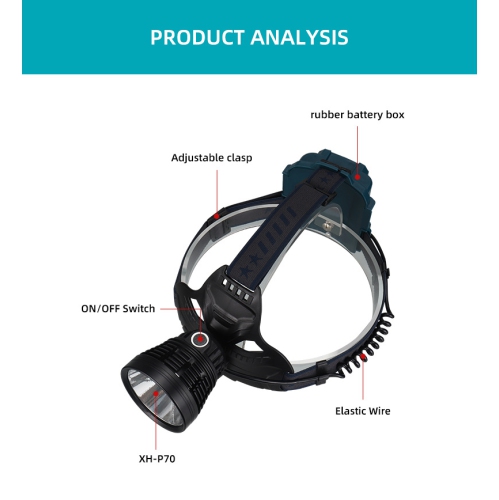 New P70 High-Intensity, Long-Focus, Fixed-Focus Headlamp, USB Rechargeable, Waterproof, Great for Outdoor Night Fishing - Includes USB Cable