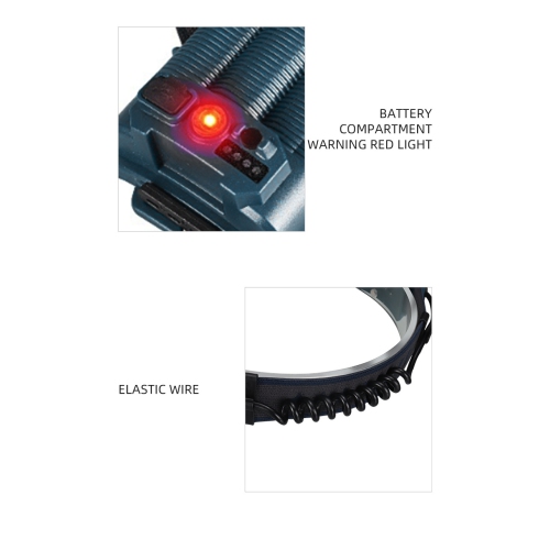 New P70 High-Intensity, Long-Focus, Fixed-Focus Headlamp, USB Rechargeable, Waterproof, Great for Outdoor Night Fishing - Includes USB Cable