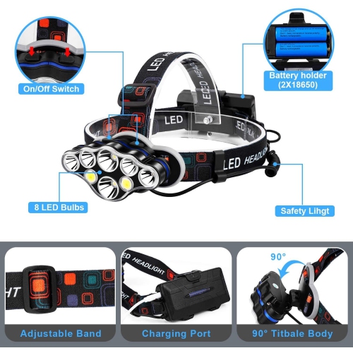 Popular USB Rechargeable LED High Intensity T6 Headlamp, Multipurpose Outdoor Camping and Night Fishing Waterproof COB Headlamp - Set [Headlamp +