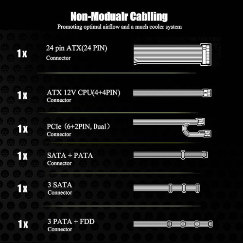 Bloc d'alimentation ATX non modulaire de 700 W avec connecteurs à 6 + 2 broches Protection PFC et bloc d'alimentation de jeu à ventilateur silencieux