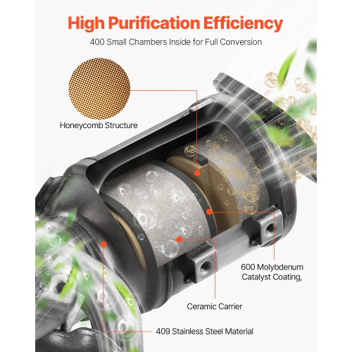 VEVOR 1.6L L4 Catalytic Converter, Compatible with Kia Soul Rio/Hyundai Veloster Accent, Front, Replacement OE 674-891, 16680, Stainless Steel High