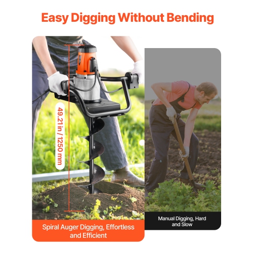 VEVOR 140 RPM Electric Post Hole Digger, 5.71 in Auger Bit with 1500W Powerful Motor, Alloy Steel Earth Auger Drill Bit with 10.24 in Extension Rod,