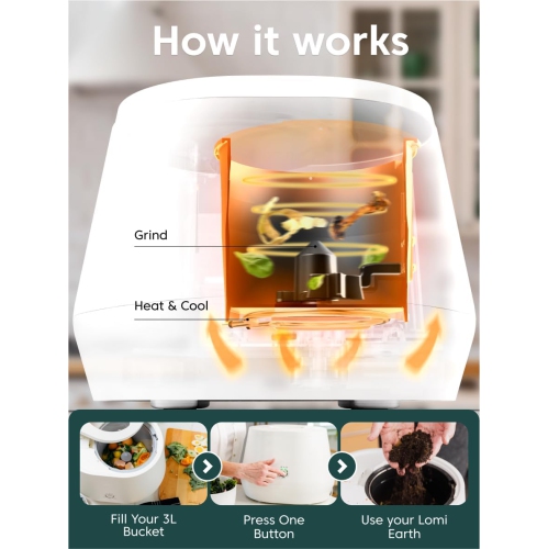 Refurbished – Lomi 1 | World's First Smart Waste™ Electric Kitchen Composter | Turn Waste into Natural Fertilizer with a Single Button | Odor Free |