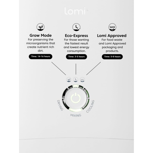 Refurbished – Lomi 1 | World's First Smart Waste™ Electric Kitchen Composter | Turn Waste into Natural Fertilizer with a Single Button | Odor Free |