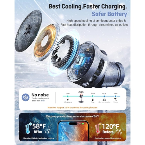 2025 Newest Magnetic Wireless Charger with Active Cooling, 15W Qi2 Certified Fast 3 in 1 Charging Station for Apple Charger Stand, Wireless Charger