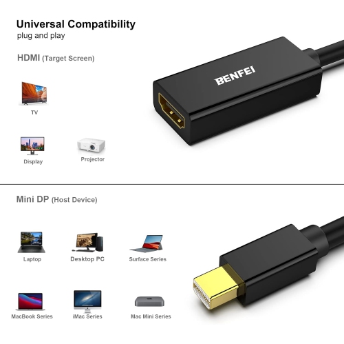 BENFEI Mini DP to HDMI Adapter, Gold-Plated, Thunderbolt Compatible for MacBook, Surface Pro
