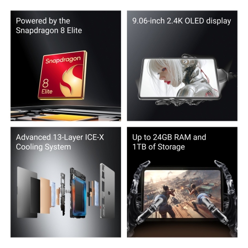 REDMAGIC Astra Gaming Tablet – 9.06″ 2.4K 165 Hz OLED, Snapdragon 8 Elite, 8200mAh Battery, 12+256GB Silver