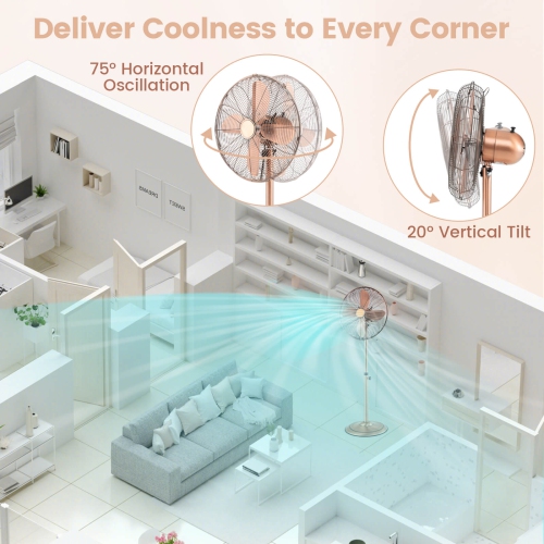 Ventilateur sur pied de 16 po de Costway avec 3 réglages de vitesse, poignée et pales en aluminium