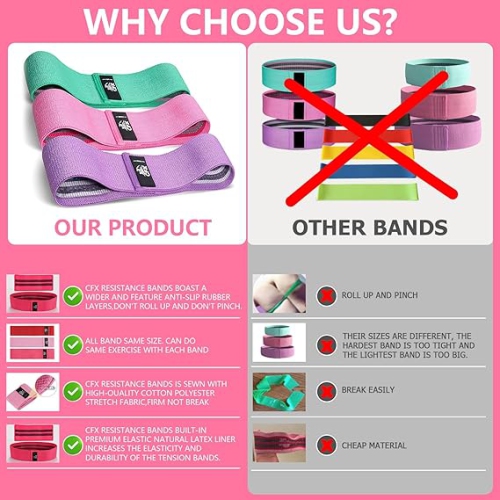 Bandes de résistance 3 ensembles, boucles d'exercice de qualité supérieure avec design antidérapant pour HIPS et fessiers, 3 bandes élastiques de