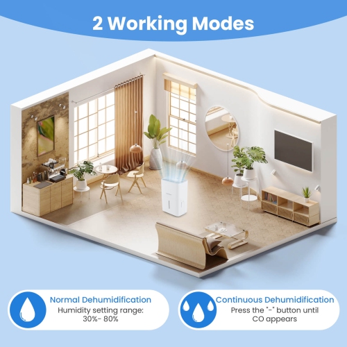 Costway 65/94.5/150 Pints Dehumidifier with 2 Modes & 3 Fan Speeds 24-Hour Timer 5000/6000/7000 Sq. ft Coverage Area