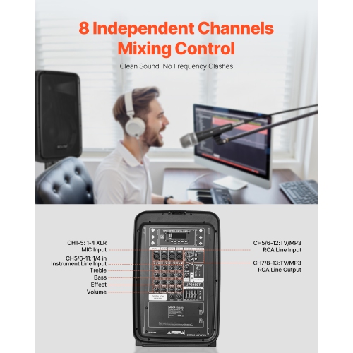 VEVOR 300W Portable PA System, Sound System Set with 8 Channel Mixer, Dual Speakers, Wireless Bluetooth, Microphone, Compact Stands, USB SD XLR RCA