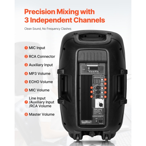 VEVOR 2000W Portable PA System, Sound System Set with 3 Channel Mixer, Dual Speakers, Wireless Bluetooth, Microphone, Compact Stands, USB & SD