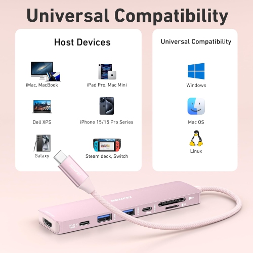 BENFEI 7-in-1 USB C Hub, HDMI 4K@60Hz, 2xUSB-A, USB-C Data, 100W PD, SD/TF Reader, Pink