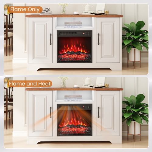 Gymax 18'' Electric Fireplace Insert 750W/1500W Fireplace Heater w/ Remote Control