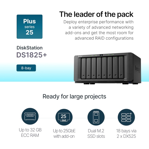 Synology – DiskStation DS1825+ à 8 baies