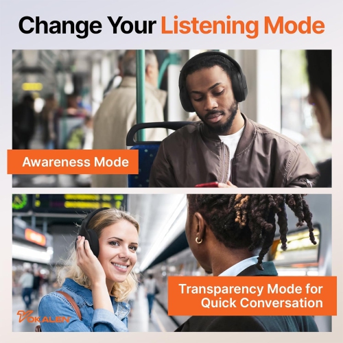 Vokalen Hyper Pro Adaptive Active Noise Cancelling Headphones, Wireless Bluetooth Over Ear Headphones with mic, 60H Playtime, Comfort Fit Mesh Ear