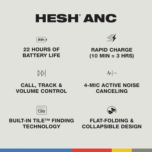 Skullcandy Hesh ANC Wireless Over-Ear Bluetooth Headphones, Active Noise Cancelling, 22 Hrs Battery, Foldable Lightweight Design, Microphone for