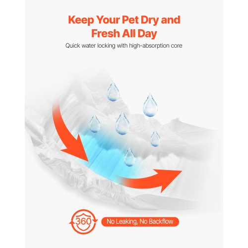 VEVOR 144 Count Disposable Male Dog Diapers, Super Absorbent Male Dog Wraps, 360 ° Leak-Proof Belly Bands with Wetness Indicator for Doggies in Heat,