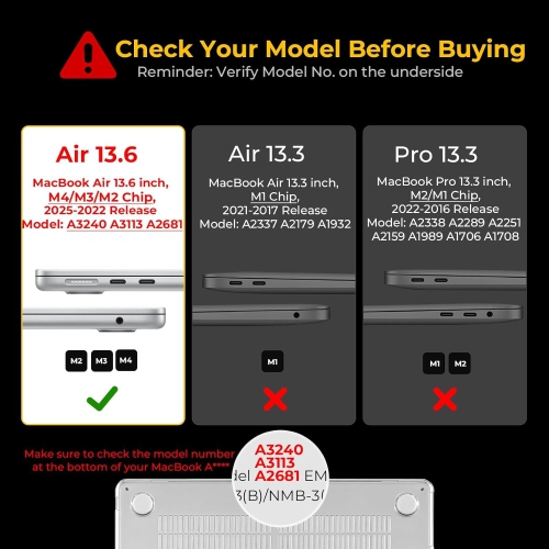 Crystal Clear Case Compatible with MacBook Air 13 inch M4 M3 M2 2025-2022 A3240 A3113 A2681, 13.6" Hard Case Cover & TPU Keyboard Skin & Screen